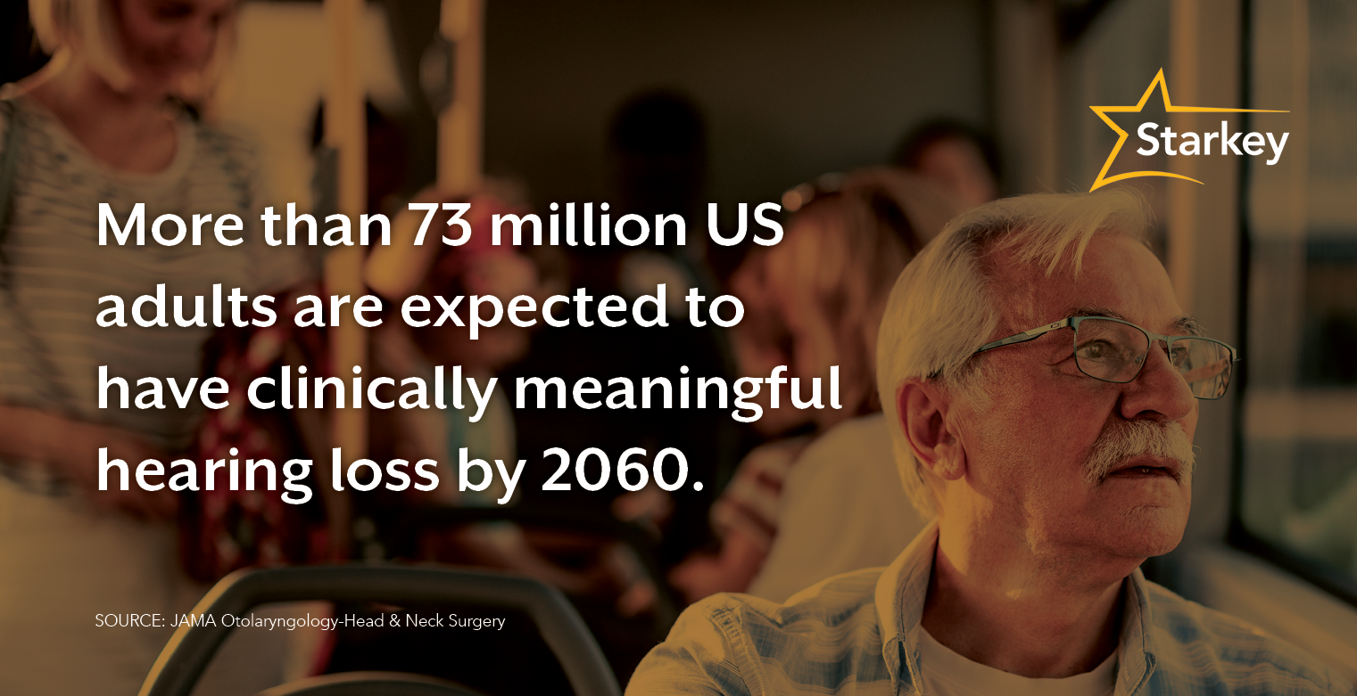 Image of senior man looking out a bus window beside the quote, "More than 73 million US adults are expected to have clinically meaningful hearing loss by 2060."